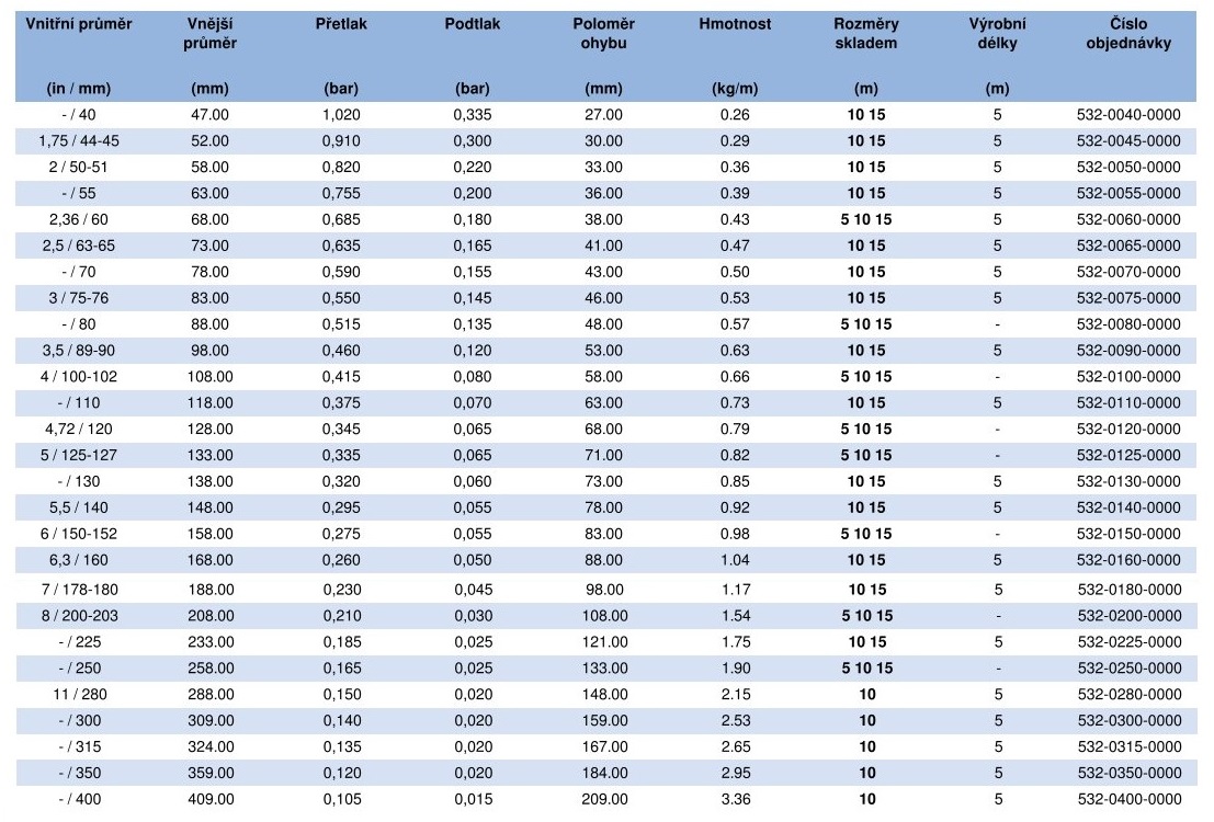 TIMBERDUC_PUR_532_AS_LD_CS-01 - tab
